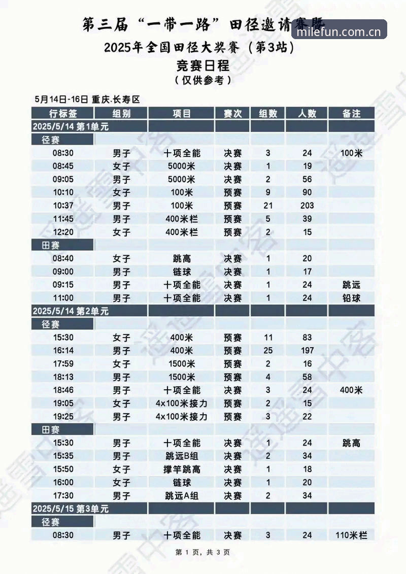 米乐热门赛事 2025年米乐热门赛事追踪实用指南:从数据洞察到观赛技巧