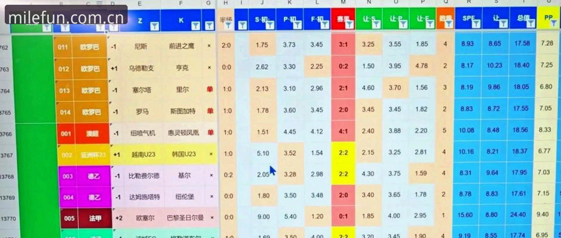 揭秘世界杯66队扩军计划：中国男足迎来百年一遇的入场契机
