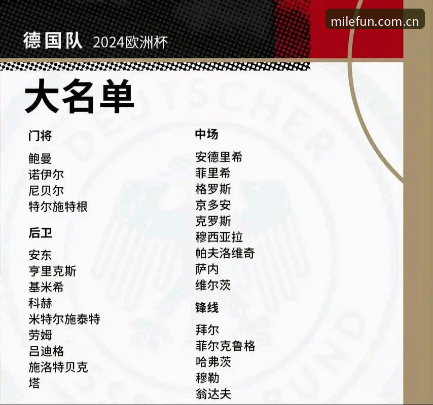 米乐体育赛事最新版 5大看点解析德国队新名单:诺伊尔归来创纪录,18岁天才首秀世界杯