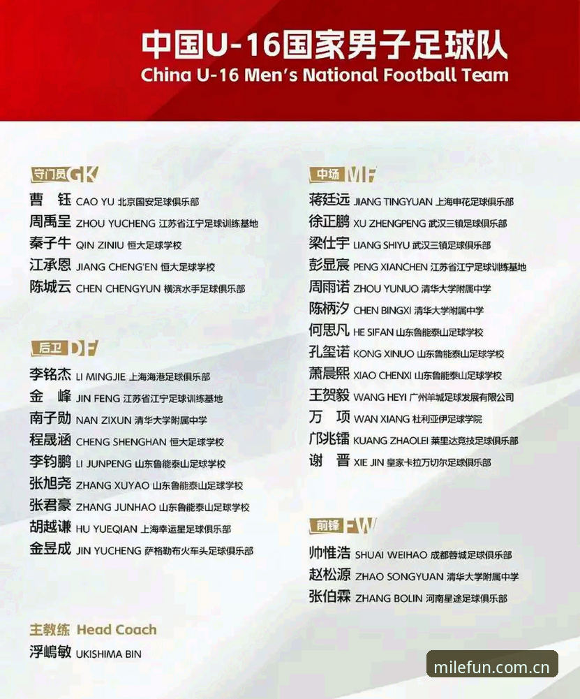 米乐体育服务手机版 U17世界杯抽签结果深度解读:中国足球青训的机遇与挑战